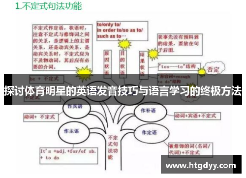 探讨体育明星的英语发音技巧与语言学习的终极方法